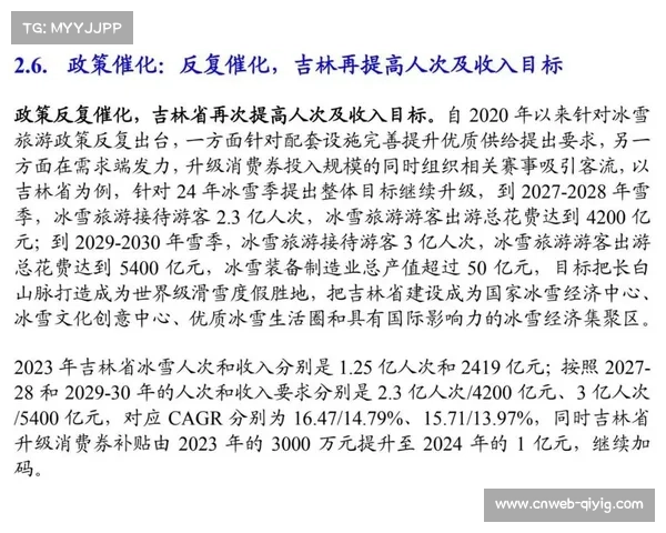 河北冰雪企业数量居全国首位，产业集聚效应凸显