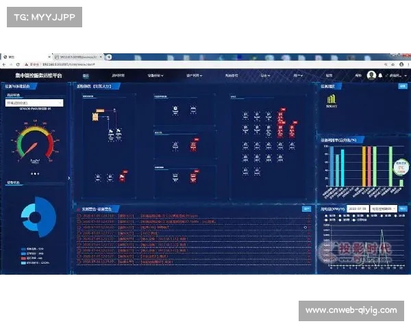 赛事指挥管理平台（MOC）实现多源数据融合，构筑“一屏统管”决策中枢