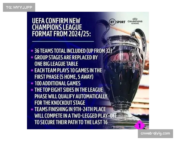 欧冠改制后的联赛阶段:财务与竞技模式的双重变革